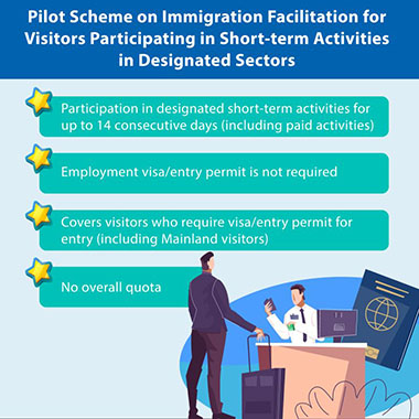 New Immigration Facilitation Measures